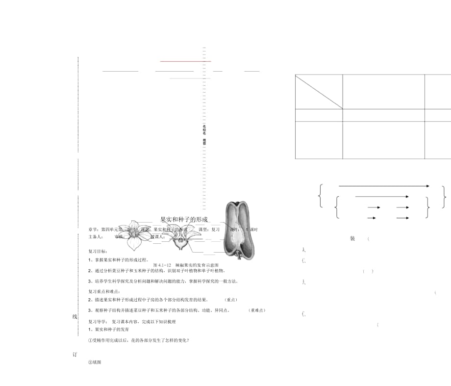 八年级生物上册9.4.1.3果实和种子的形成复习名师精编学案(无答案)济南版_第1页