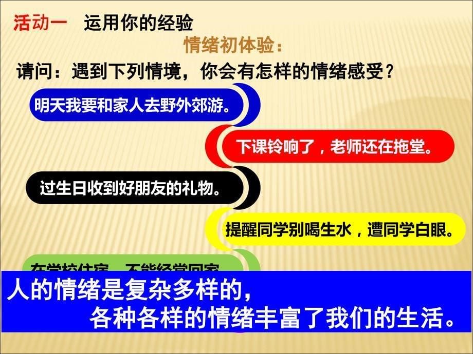 人教版道德与法治七年级下册 4.1 青春的情绪 课件(共38张PPT)_第5页