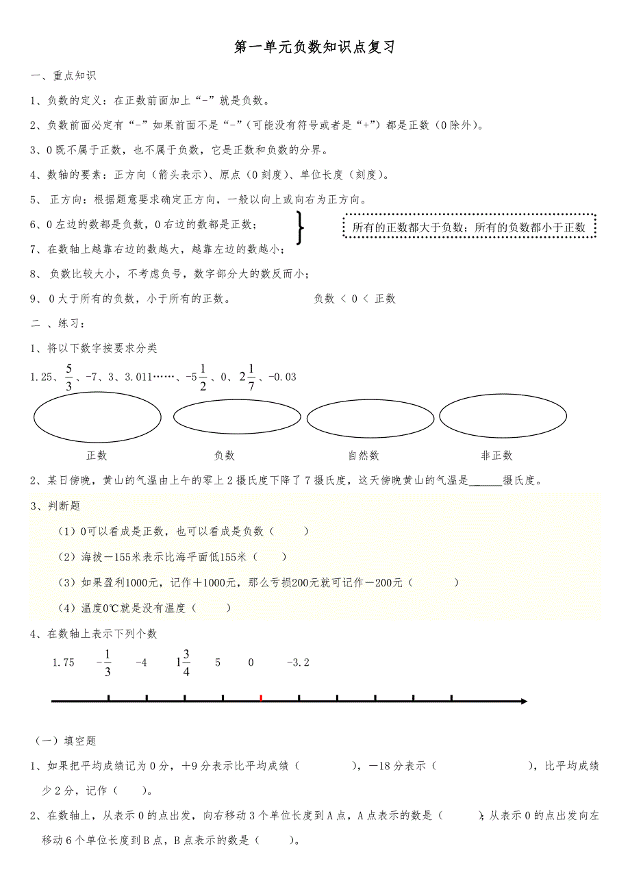 小学六年级负数知识点复习(最新编写-修订)_第1页