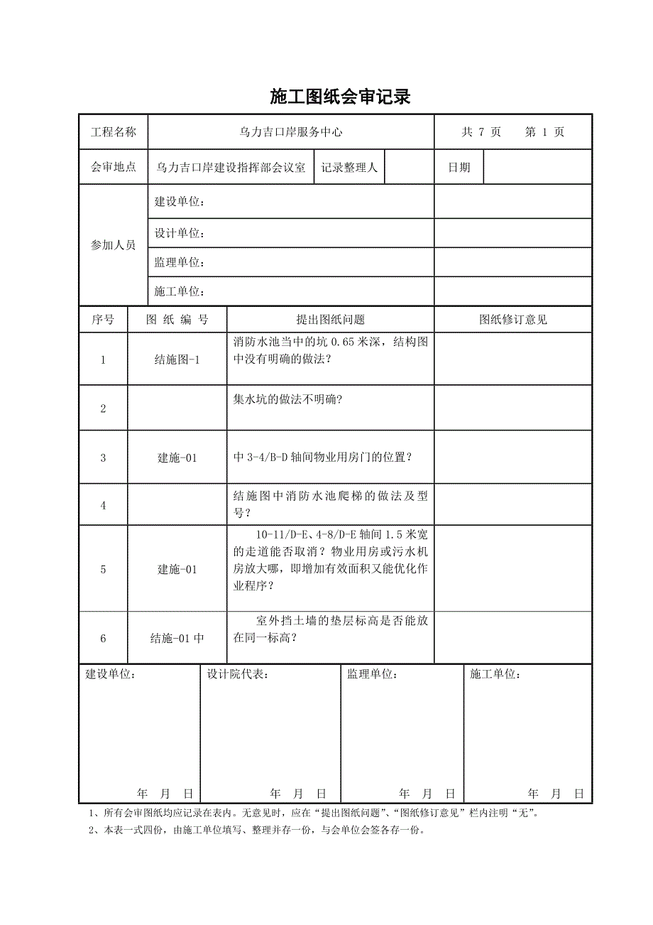 图纸会审记录表格(标准)（最新编写-修订版）_第1页