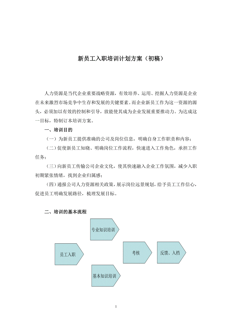 {精品}新员工入职培训计划(方案)_第1页