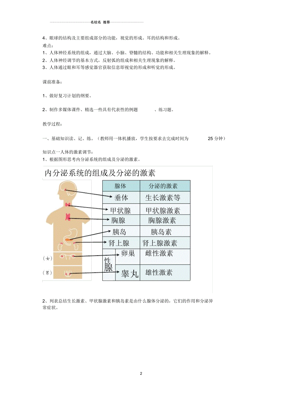 山东省枣庄市第十七中学初中七年级生物下册第三单元第五章人体生命活动的调节复习名师精选教案济南版_第2页