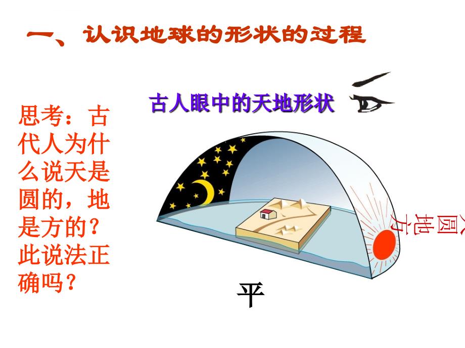 地球和地球仪时课件_第3页