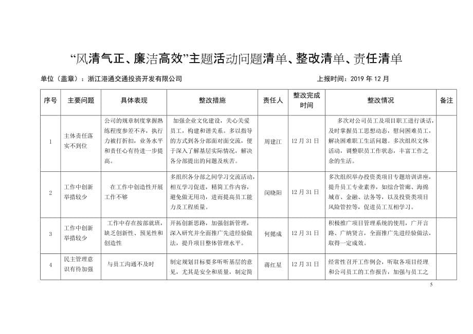 公司“风清气正、廉洁高效”主题活动总结_第5页