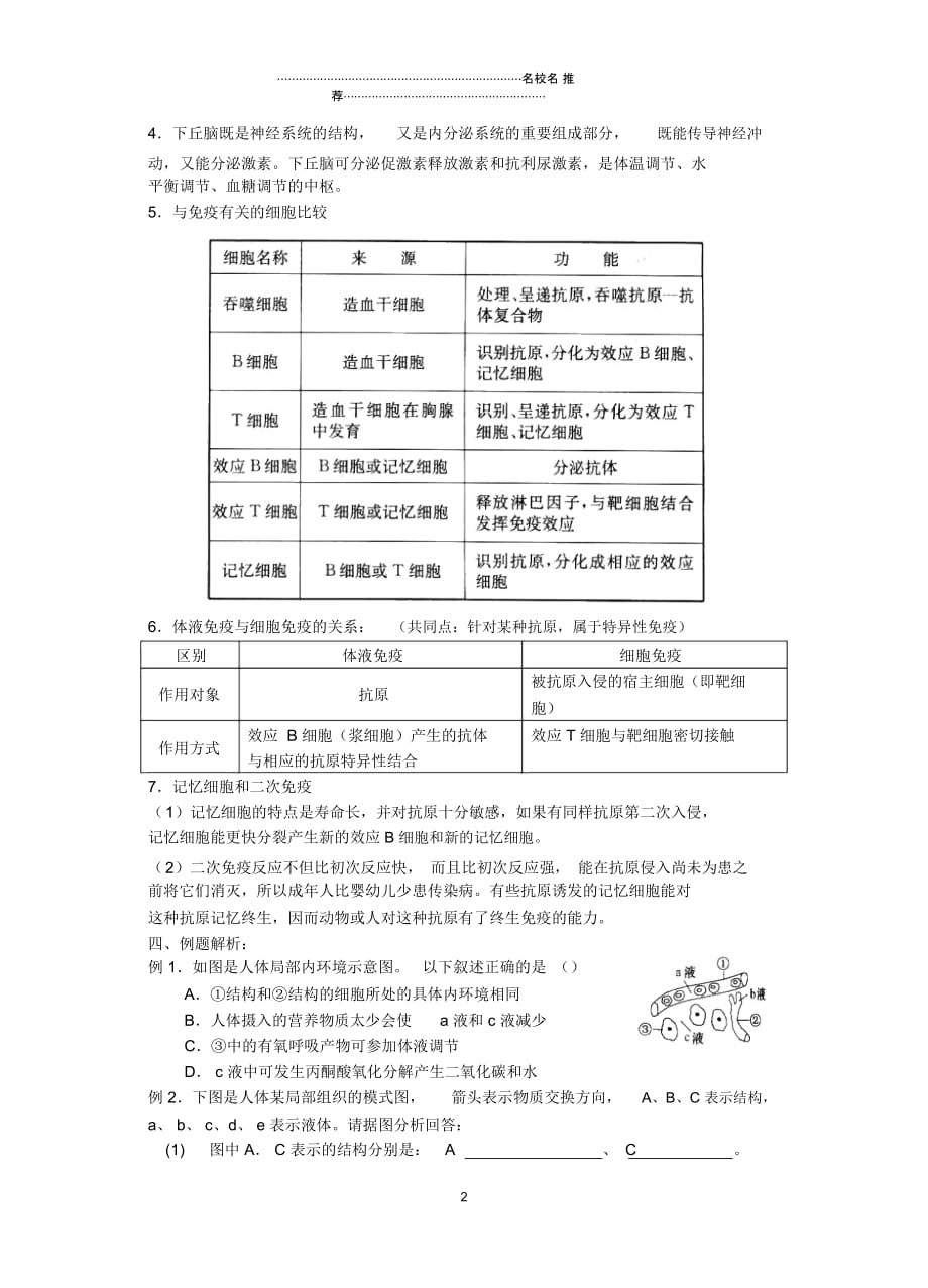 高三生物专题七稳态和免疫(第三课时)名师精选教案_第2页