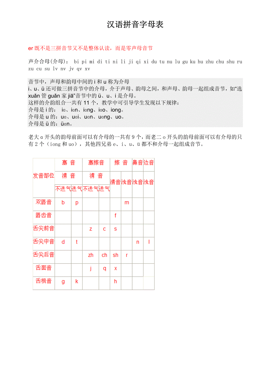 一年级拼音大全_第3页