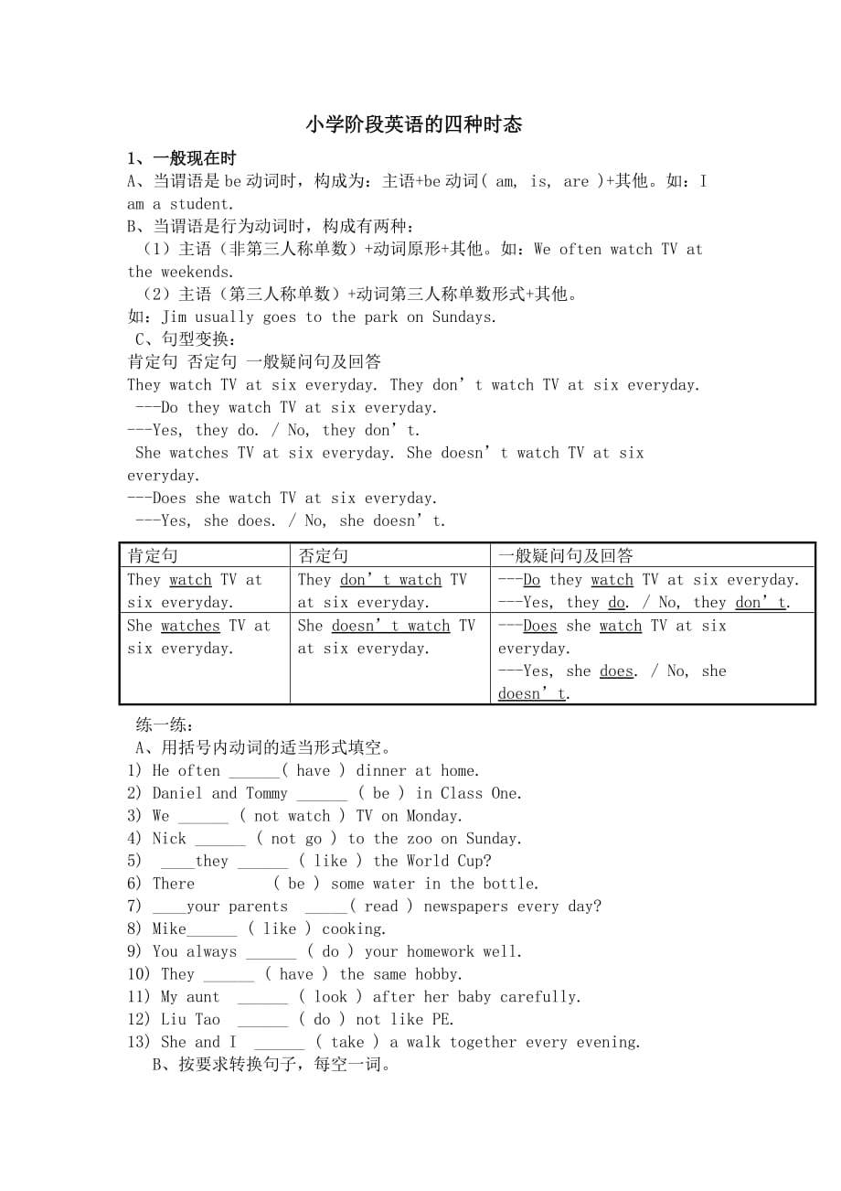 自编六年级英语复习资料_第1页