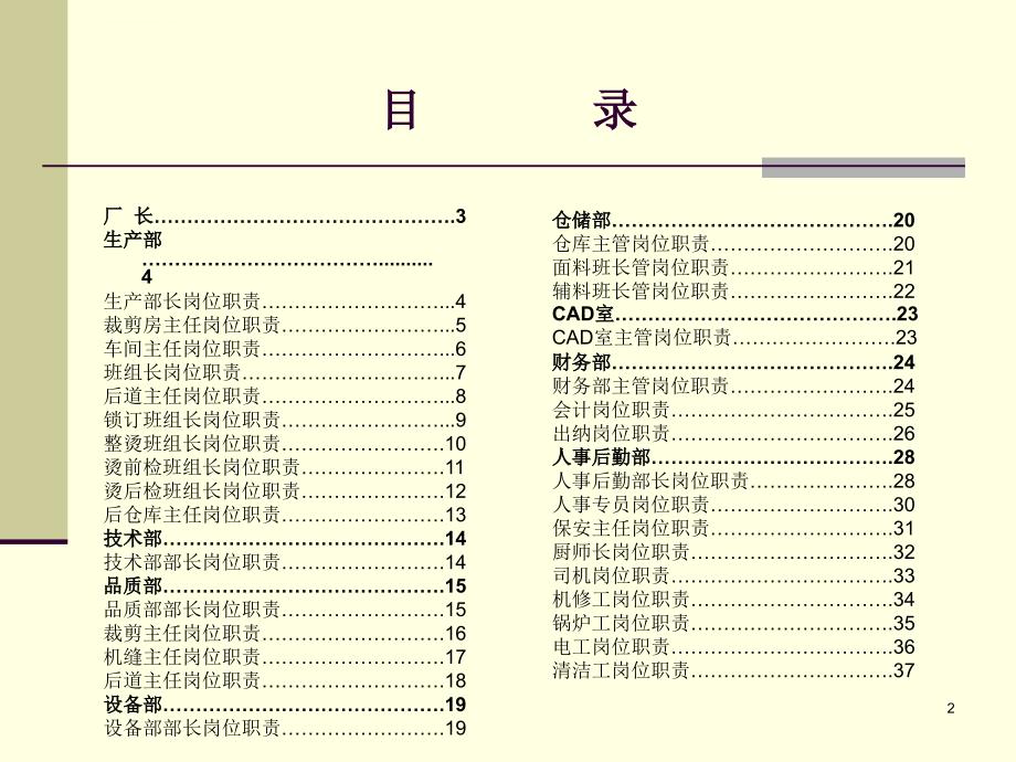 员工岗位职责(服装企业)课件_第2页