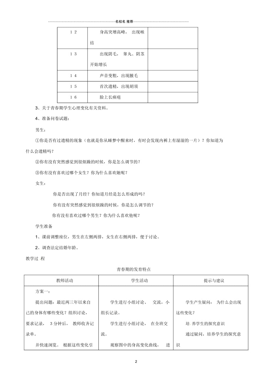 安徽省合肥市长丰县初中七年级生物下册4.1.3青春期名师精选教案4新版新人教版_第2页