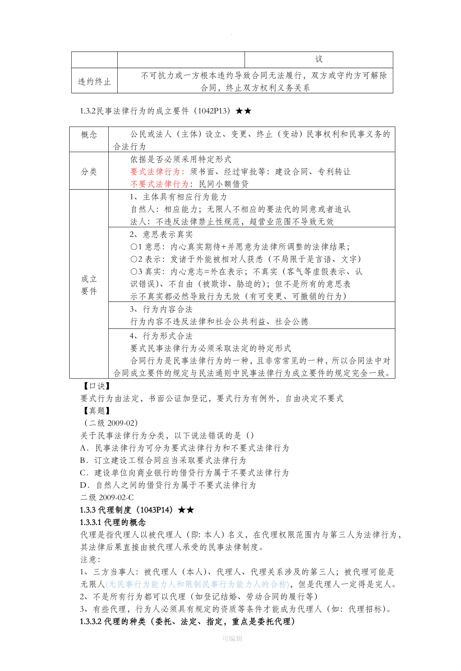 201X年二级建造师建设工程法规及相关知识_第2页