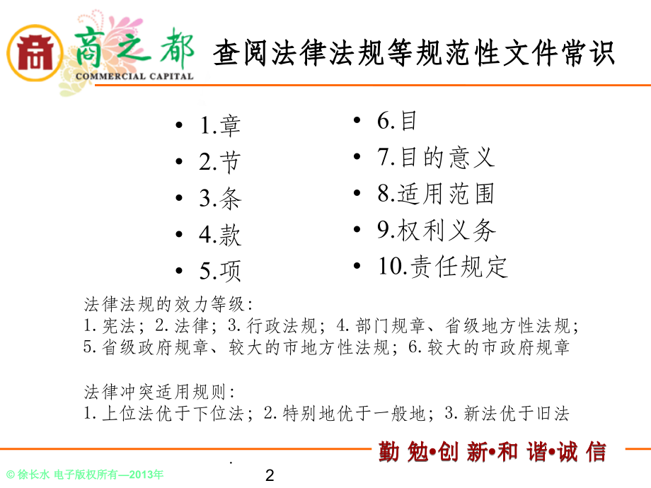 人力资源常用法律法规串讲ppt课件_第2页