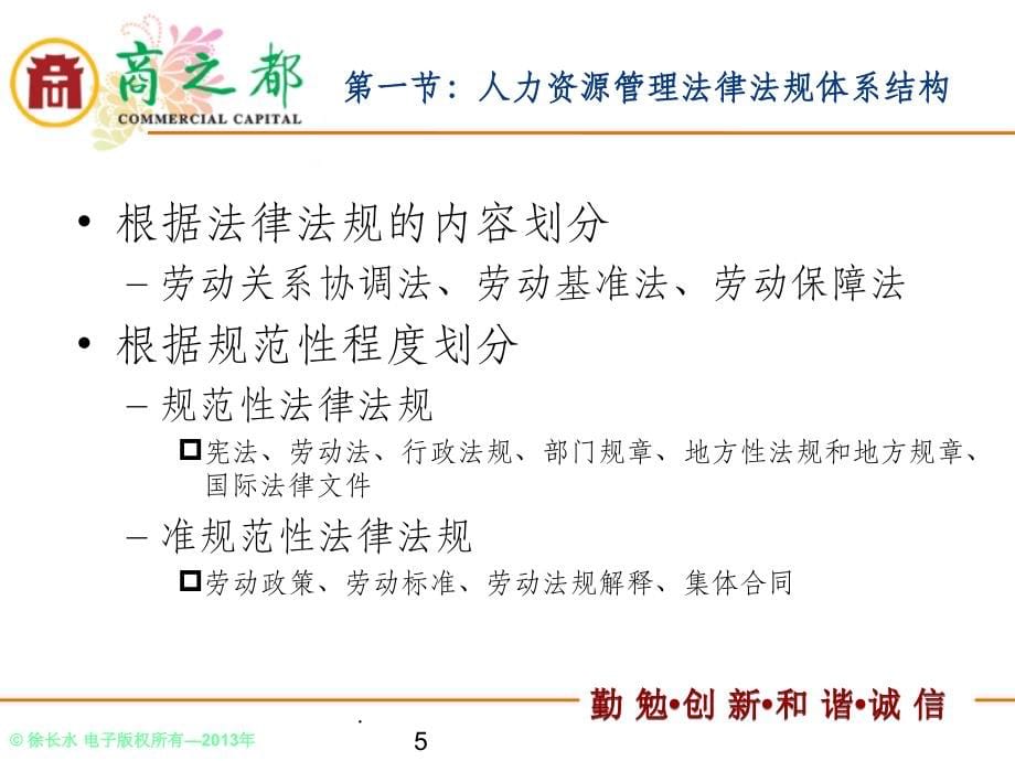 人力资源常用法律法规串讲ppt课件_第5页