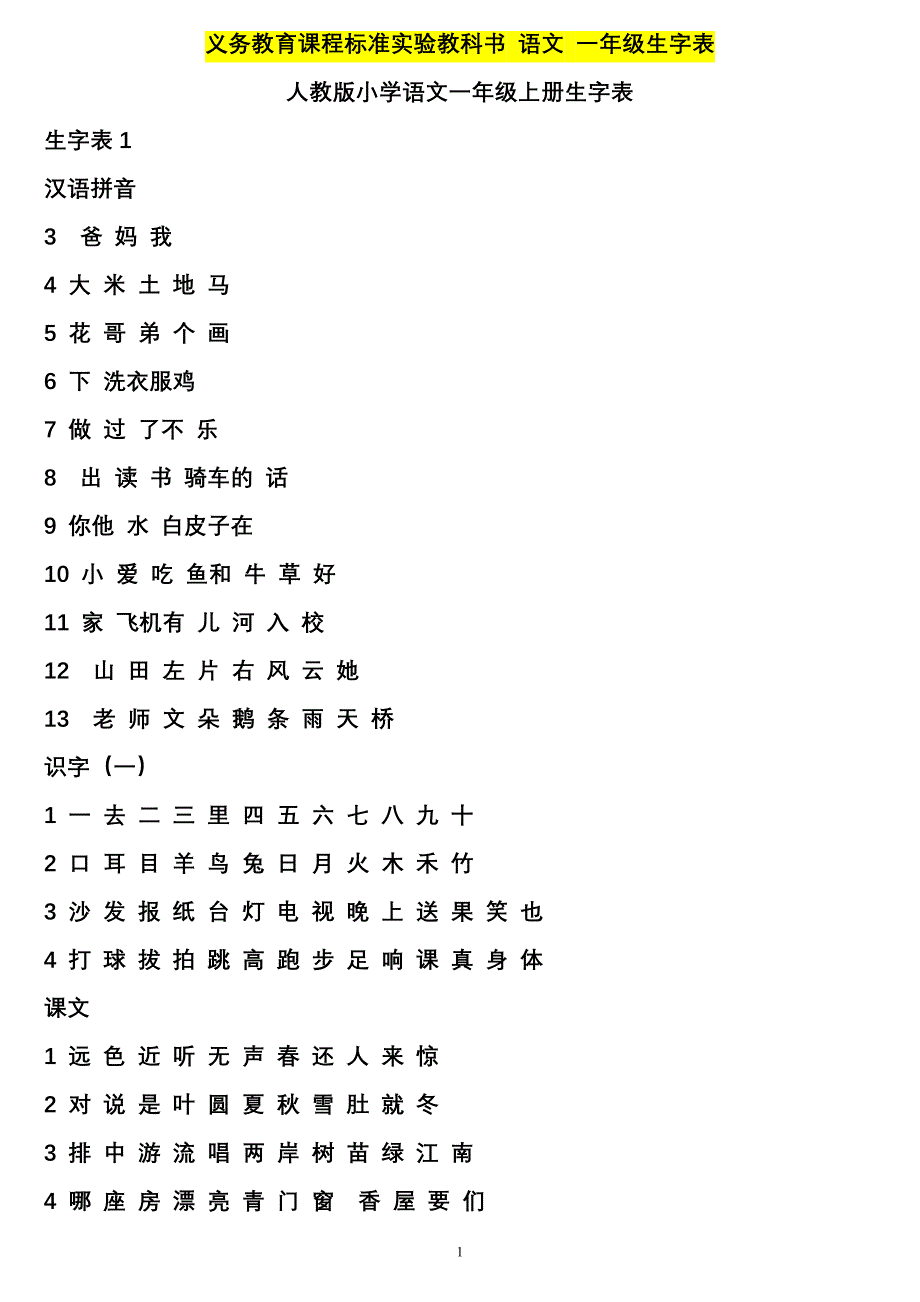 {精品}人教版小学语文一年级生字表(打印)_第1页