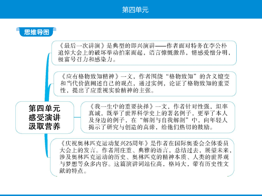 2020春人教部编版八年级语文下册课件：第13课最后一次讲演 (共59张PPT)_第2页