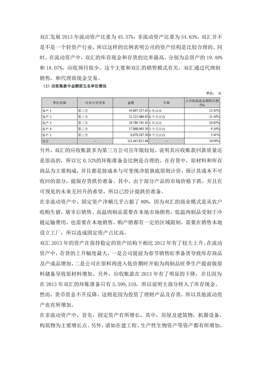 双汇集团财务分析报告模版_第3页