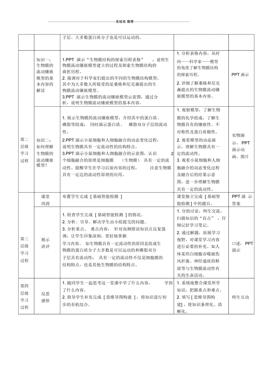 【多彩课堂】高中生物第4章第2节生物膜的流动镶嵌模型名师精选教案新人教版必修1_第2页