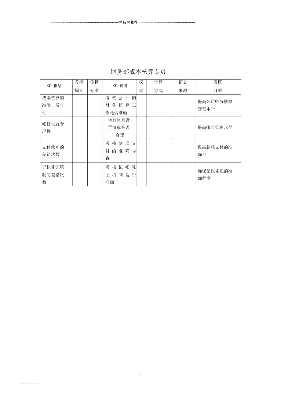 建筑行业-财务部-成本核算专员关键绩效考核指标(KPI)_第1页