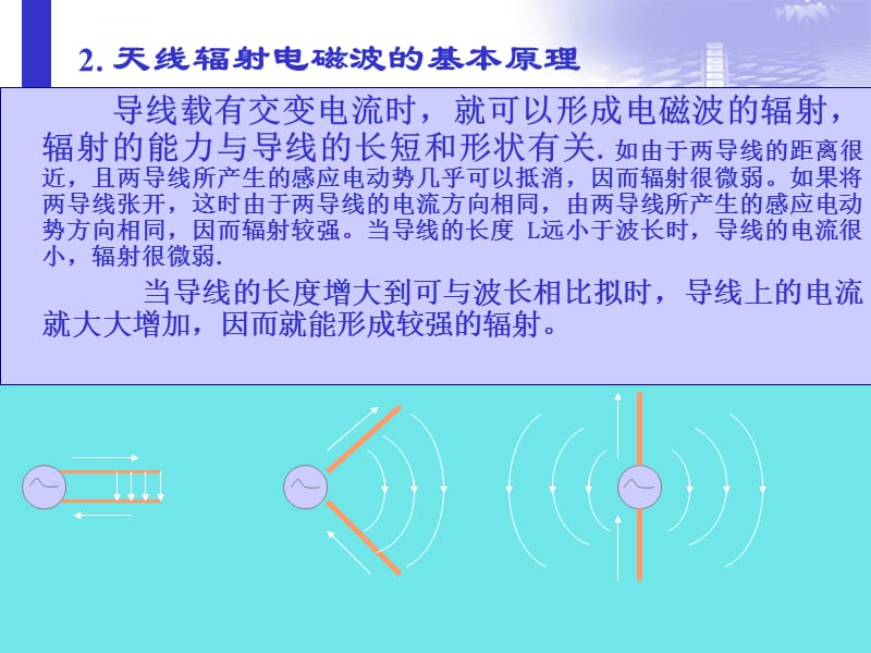 基站天线原理课件_第5页