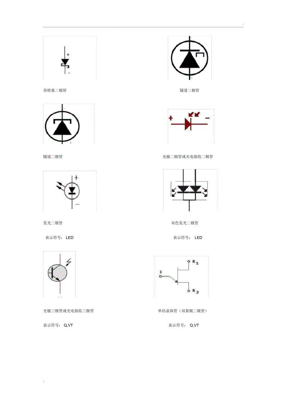 各种常用电子元件符号及其名称【全】(2)_第2页