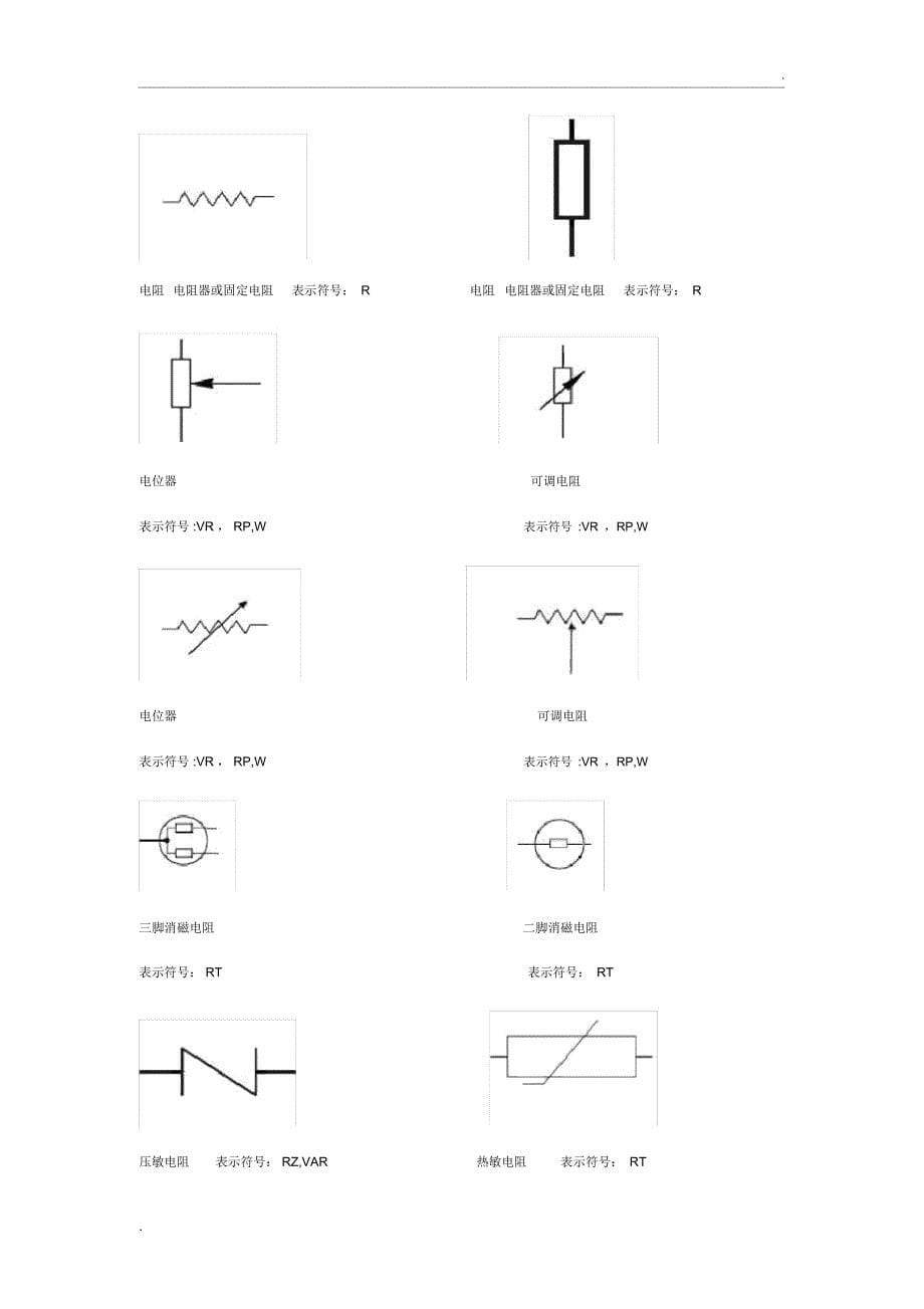 各种常用电子元件符号及其名称【全】(2)_第5页