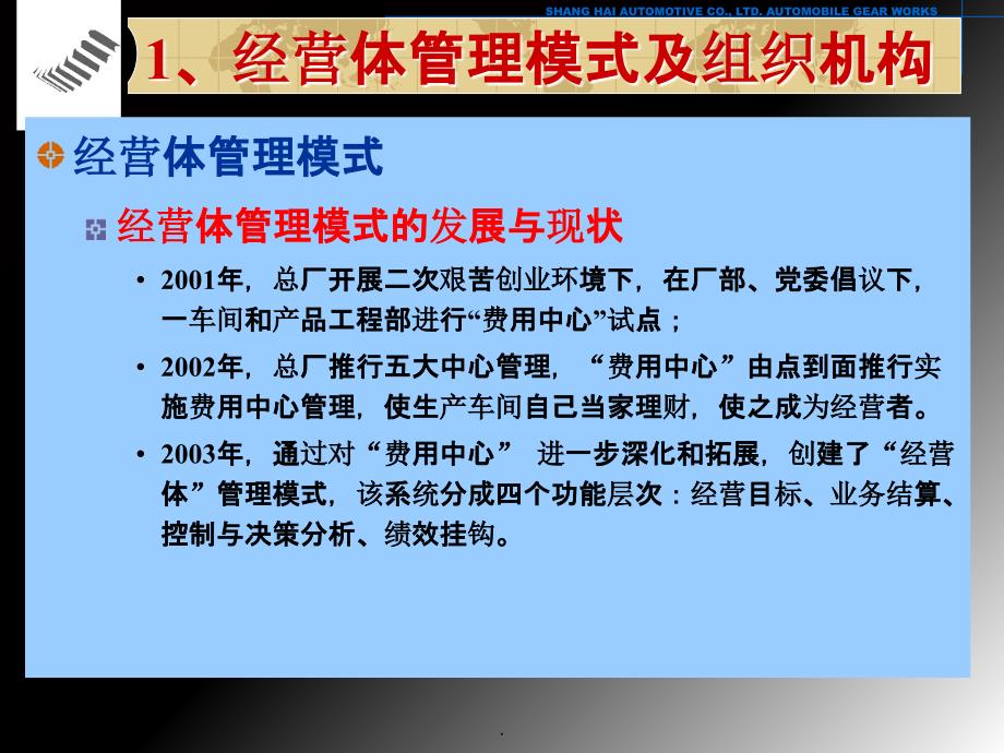 经营体核算管理体系ppt课件_第3页