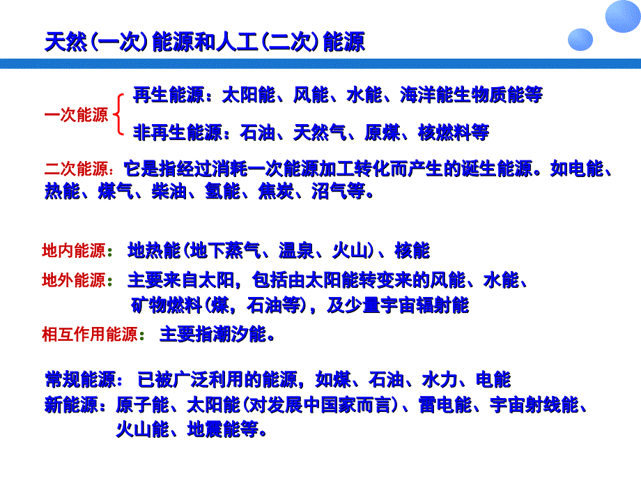 审计学院-新能源技术-_第3页