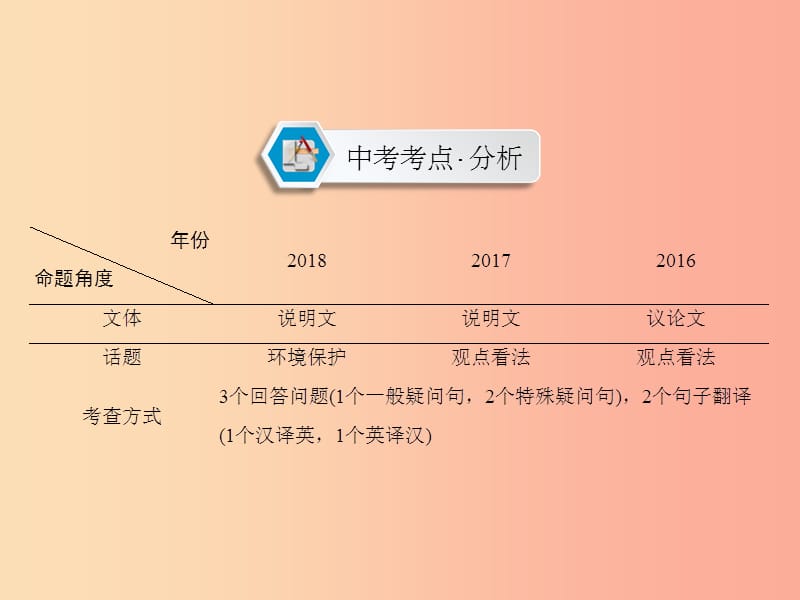 遵义专用201X中考英语第3部分重难题型突破题型三阅读理解第2节任务型阅读课件_第2页