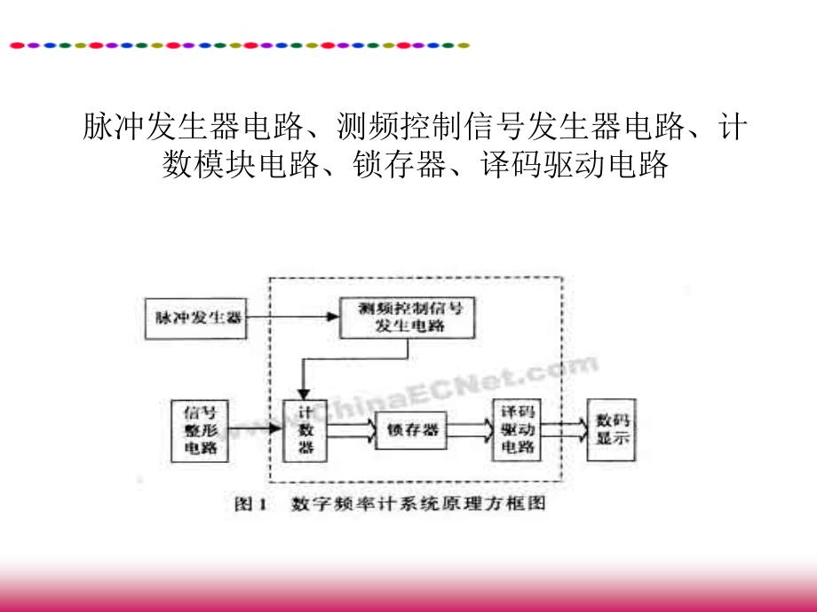 四位十进制频率计的设计课件_第3页