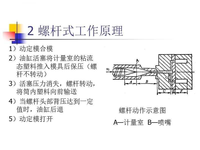 塑料件模具设计注射成型原理及注射工艺过程课件_第5页