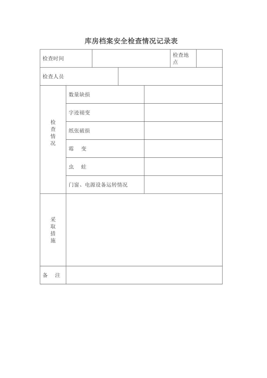 库房档案安全检查情况记录表（最新编写-修订版）_第1页