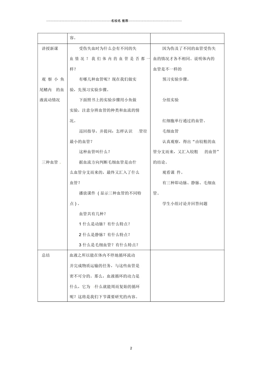 安徽省合肥市长丰县初中七年级生物下册4.4.2《血流的管道&mdash;血管》名师精选教案2(新版)新人教版_第2页