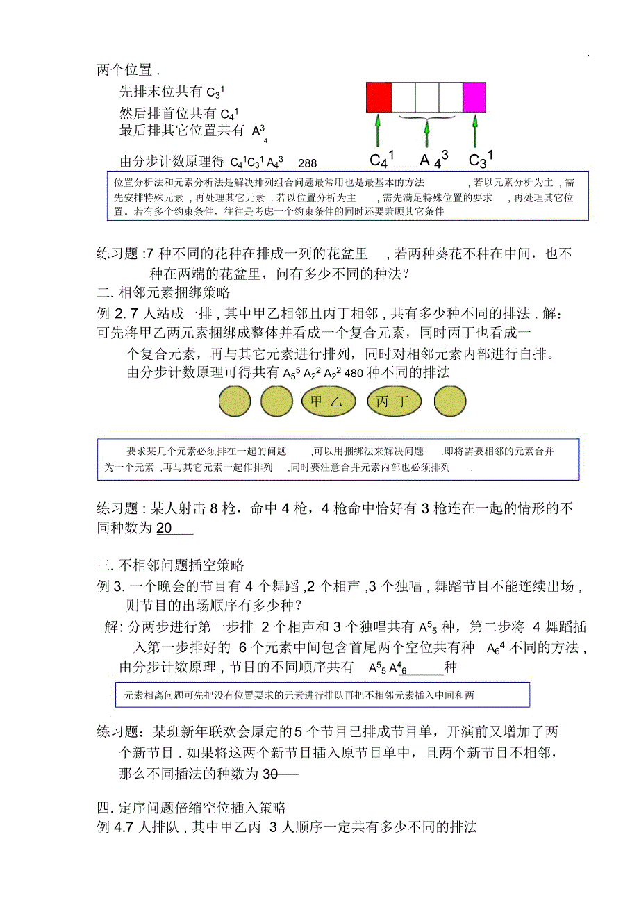 高中数学轻松搞定排列组合难题二十一种方法(2)_第2页