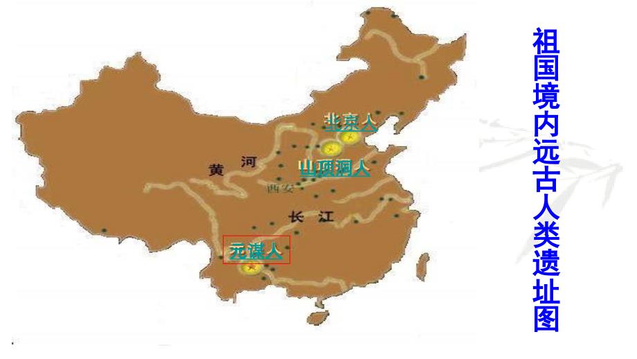 七年级历史上册课件：第1课 中国境内早期人类的代表——北京人(共15张PPT)_第3页