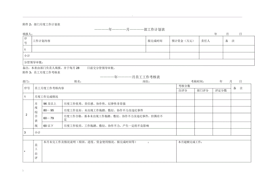 某公司绩效考核办法附全套表格及操作(2)_第4页