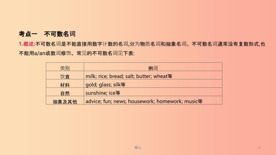 四川省绵阳市201X中考英语总复习第二篇语法突破篇语法专题01名词课件_第4页