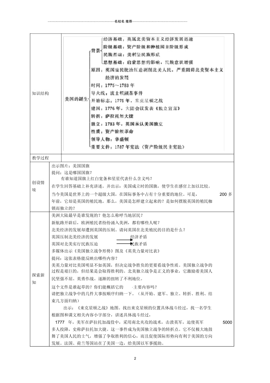 江苏省张家港市第一中学九年级历史上册第12课美国的诞生名师教案新人教版_第2页