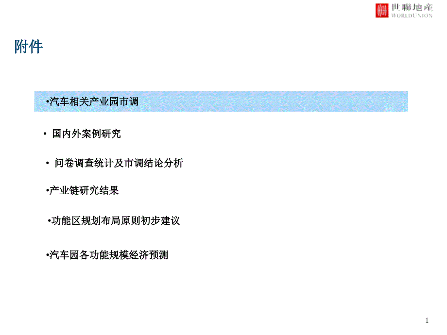 后市场产业园区规划课件_第1页