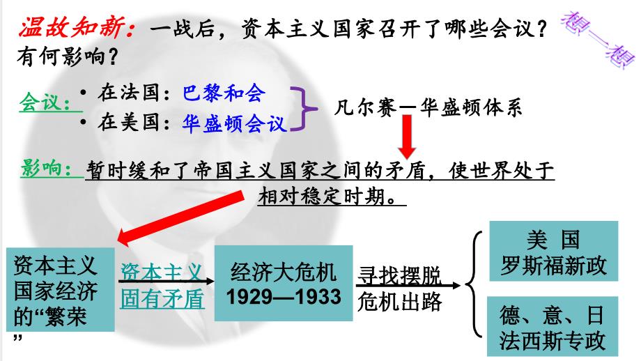 人教部编版九年级历史下册课件：第13课 罗斯福新政(共21张PPT)_第3页