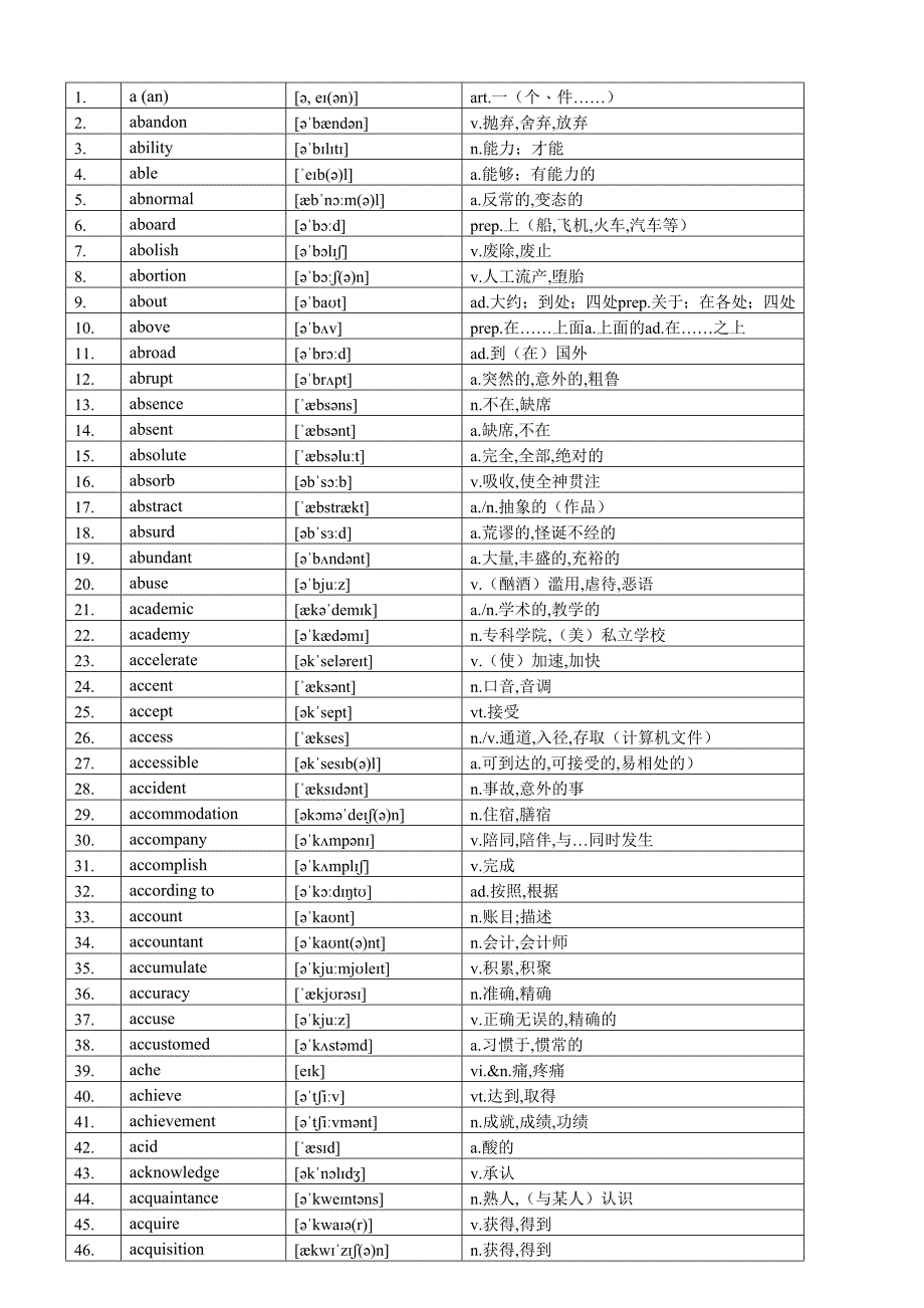 高考英语词汇3500词(精校版)-精编_第1页