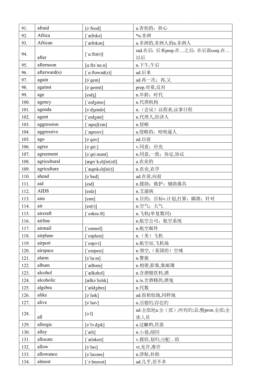 高考英语词汇3500词(精校版)-精编_第3页