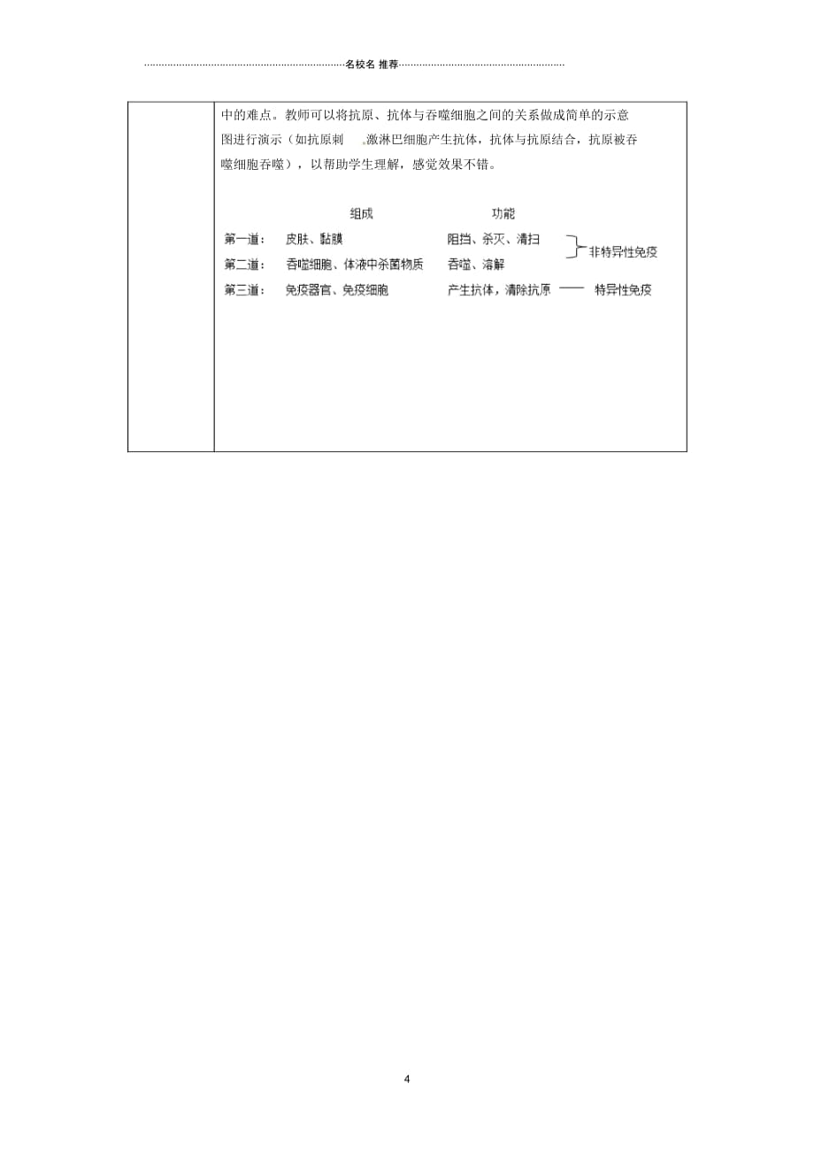 河南省武陟县初中八年级生物下册8.1.2免疫与计划免疫名师精选教学设计(新版)新人教版_第4页