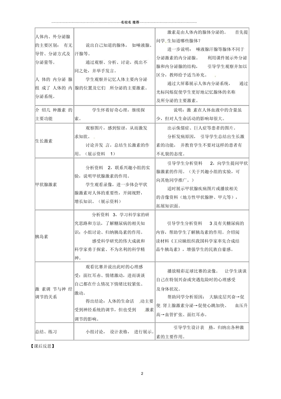 山东省临沭县第三初级中学初中七年级生物下册《4.6.4激素调节》名师精选教案新人教版_第2页