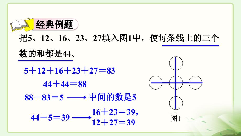 二年级上册数学习题课件－第1单元第2招巧妙填数　北师大版(共13张PPT)_第2页