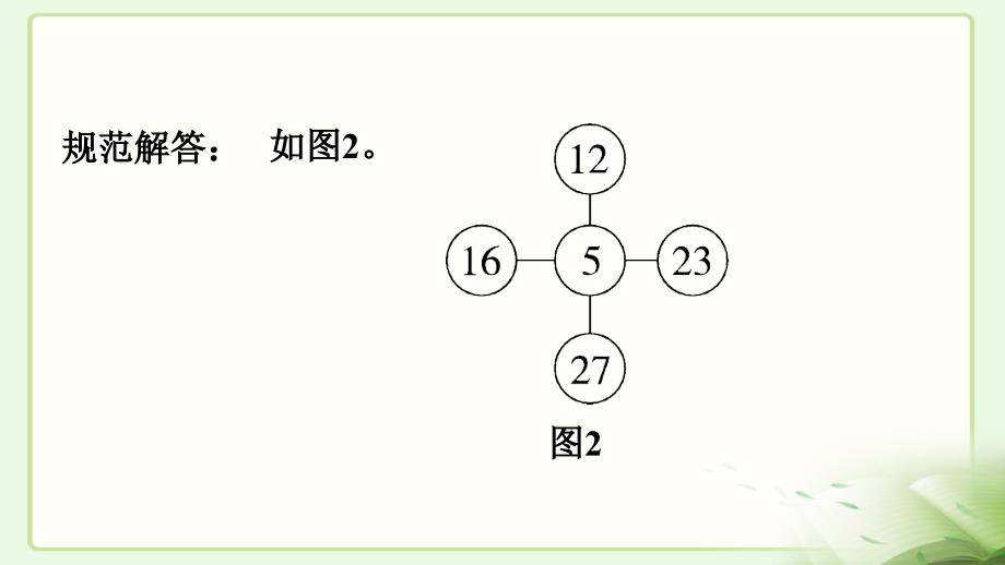 二年级上册数学习题课件－第1单元第2招巧妙填数　北师大版(共13张PPT)_第3页