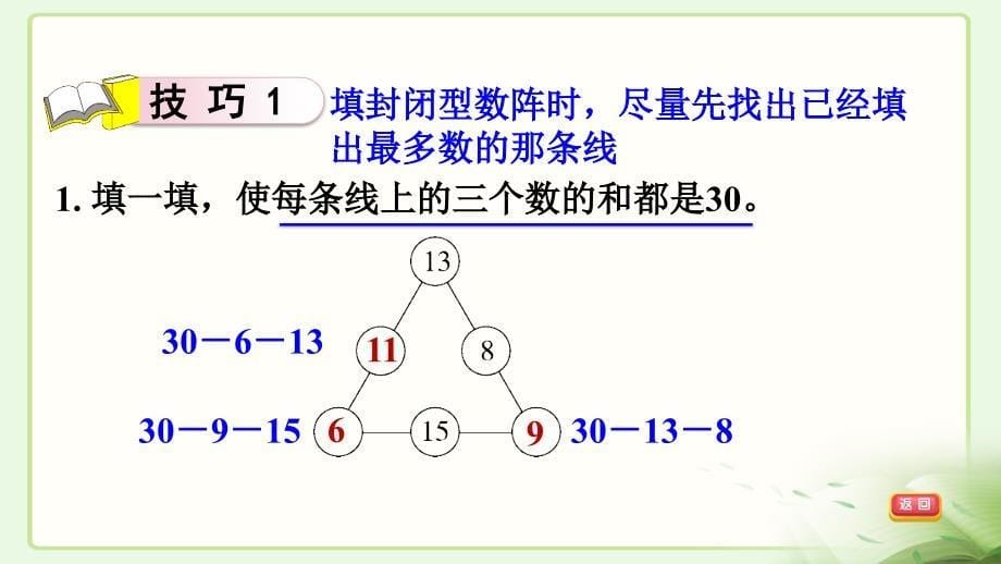 二年级上册数学习题课件－第1单元第2招巧妙填数　北师大版(共13张PPT)_第5页