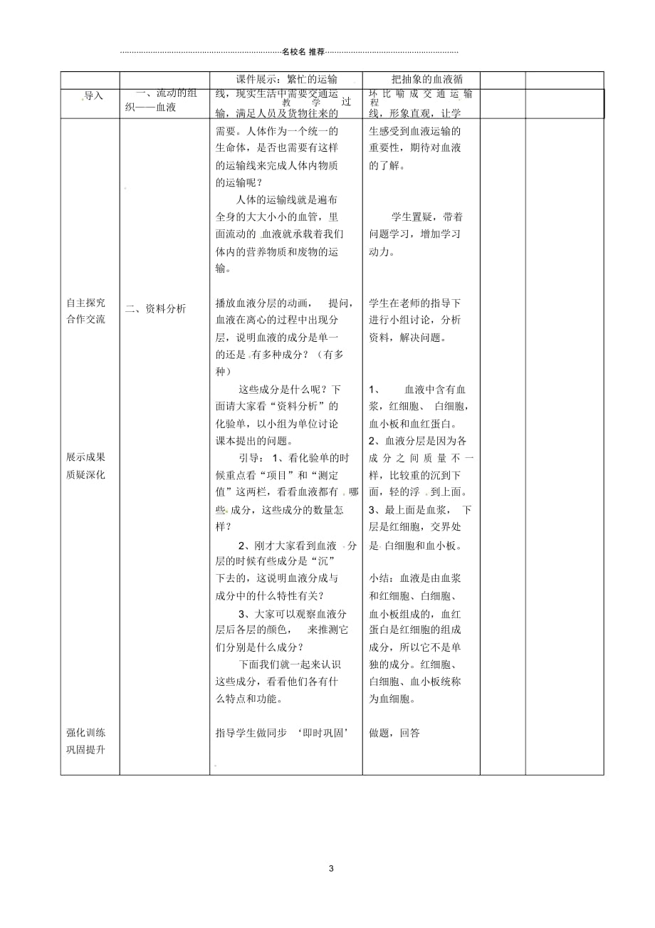 山东省临沭县第三初级中学初中七年级生物下册《4.4.1流动的组织—血液》名师精选教案新人教版_第3页