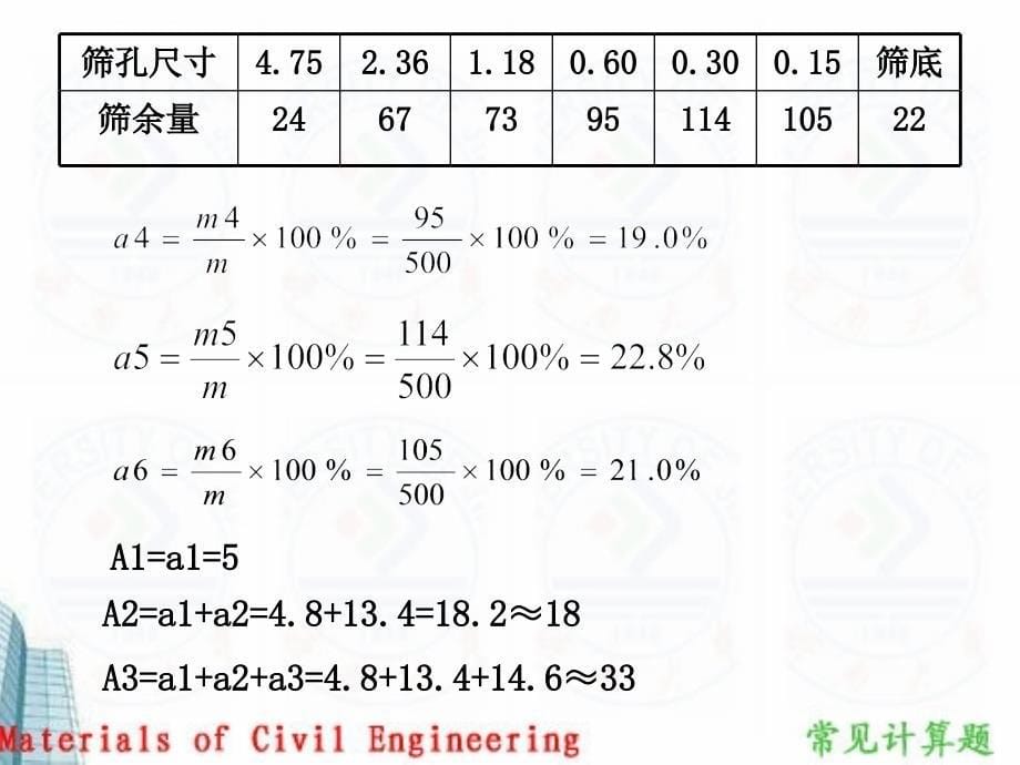 土木工程材料 常见习题课件_第5页