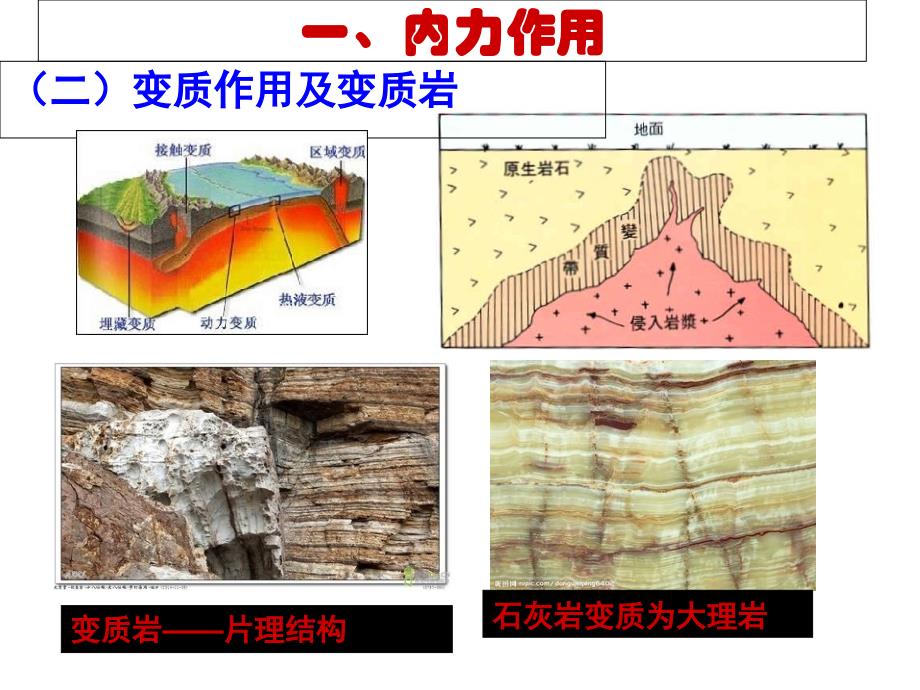 地质作用与地质地貌图片及成因课件_第4页