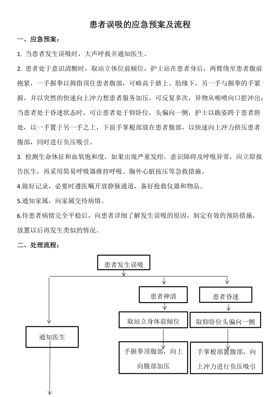 患者误吸的应急预案及流程-_第1页