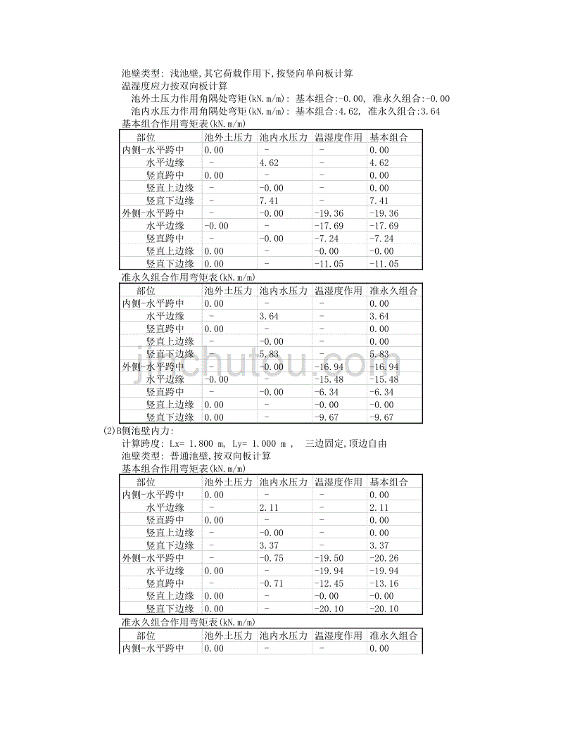 旋流反应器及气浮池基础(JSC-2)计算书_第4页